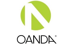 全球最受欢迎的10款移动端外汇APP软件(图5)