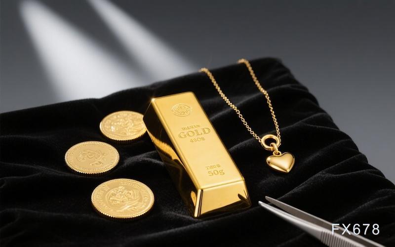 金价3400美元阻力明显，风险情绪压制涨幅