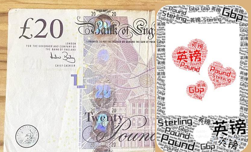 英镑兑日元徘徊199关口 财政与政治压力并存(图1) 英镑兑日元徘徊199关口 财政与政治压力并存(图1)